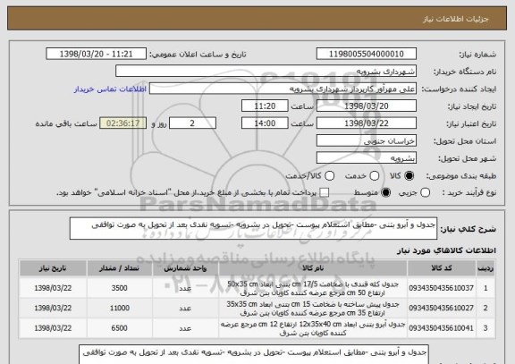 استعلام جدول و آبرو بتنی -مطابق استعلام پیوست -تحویل در بشرویه -تسویه نقدی بعد از تحویل به صورت توافقی 