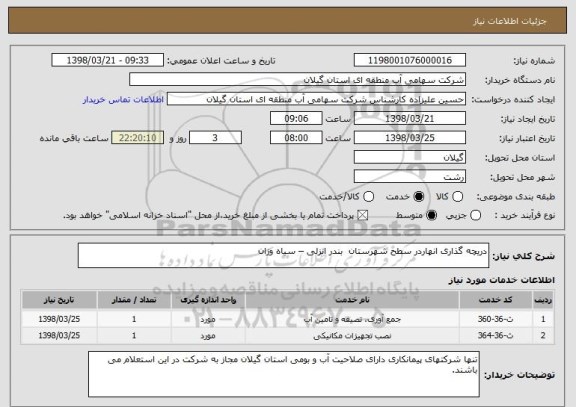 استعلام دریچه گذاری انهاردر سطح شهرستان  بندر انزلی – سیاه وزان