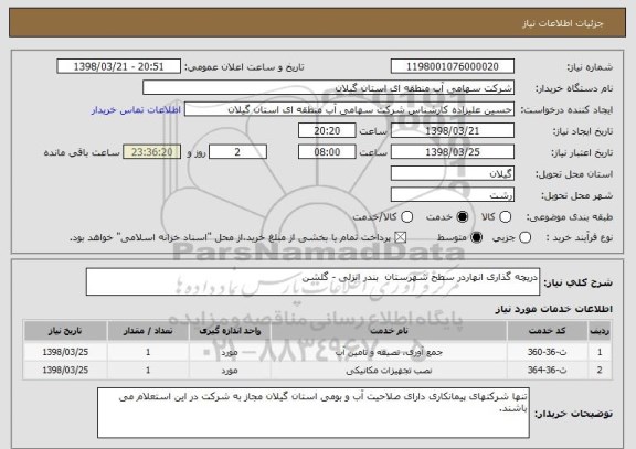 استعلام دریچه گذاری انهاردر سطح شهرستان  بندر انزلی - گلشن