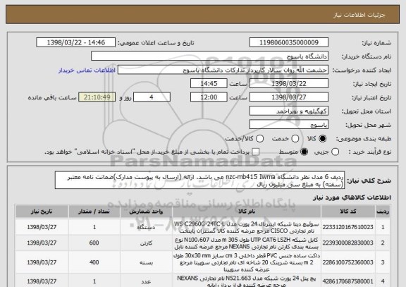 استعلام ردیف 6 مدل نظر دانشگاه nzc-mb415 Iwma می باشد. ارائه (ارسال به پیوست مدارک)ضمانت نامه معتبر (سفته) به مبلغ سی میلیون ریال