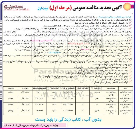 آگهی مناقصه عمومی ، مناقصه انجام خدمات امور مشترکین