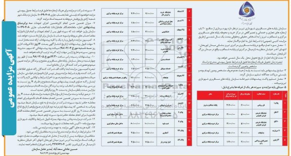 آگهی مزایده عمومی,   مزایده منافع 20 باب از مغازه های تجاری و خدماتی و تعمیرگاهی