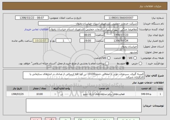 استعلام کیسه گیری، سردوزی، توزین و صفافی حدود10100 تن کود فله ارسالی از مبادی در انبارهای سازمانی یا کارگزاران شرکت