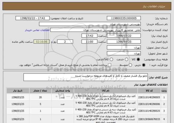 استعلام تابلو برق فشار ضعیف با کابل و کلیدهای مربوطه درخواست شده