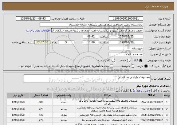 استعلام محصولات ارایشی بهداشتی 