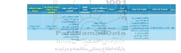 مناقصه عمومی, مناقصه عمومی خرید دستگاه ها و تجهیزات رادیولوژی