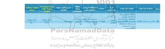 مناقصه,مناقصه تعریض خیابانهای اجرا شده 