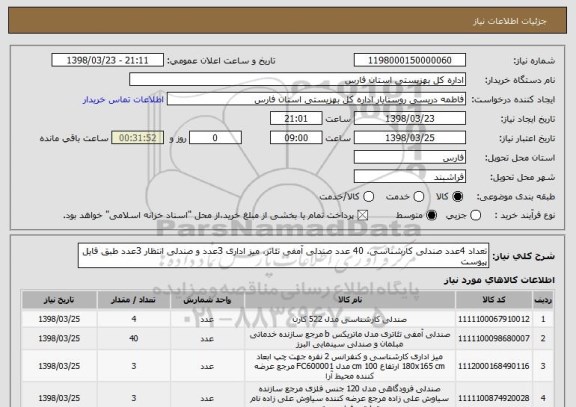 استعلام تعداد 4عدد صندلی کارشناسی، 40 عدد صندلی آمفی تئاتر، میز اداری 3عدد و صندلی انتظار 3عدد طبق فایل پیوست