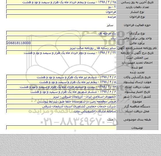 فروش دوقطعه زمین در شهرستان جلفا طبق شرایط پیوستی