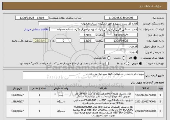 استعلام موارد ذکر شده در استعلام دقیقا مورد نیاز می باشد.