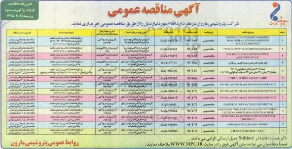 مناقصه عمومی , مناقصه CONTROL VALVE SERIES 4100 RDF. MASONEILAN  و...نوبت دوم 