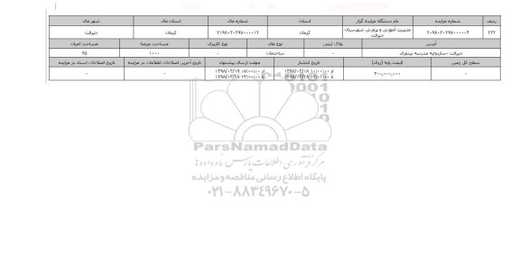 مزایده,مزایده ساختمان عرصه 1000 متر 