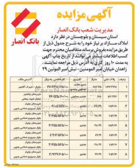 مزایده مزایده فروش املاک مازاد کاربری زمین تجاری 