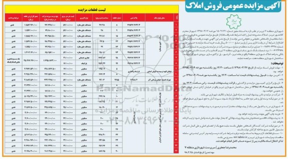 مزایده،مزایده فروش املاک کاربری مغازه و مسکونی 