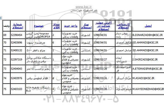 استعلام, استعلام  اقلام عمومی برقی و ...