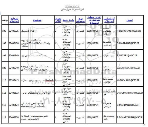 استعلام ,استعلام دستگاه تست سفتی ولو و ...