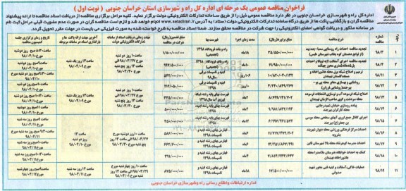 مناقصه ,مناقصه احداث راه روستایی و ...