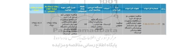 مناقصه, مناقصه خرید دستگاه ها و تجهیزات مورد نیاز دانشکده