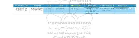 مزایده  واگذاری یک باب مغازه