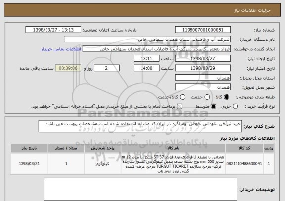 استعلام خرید تیرآهن ،ناودانی ،قوطی  ومیلگرد .از ایران کد مشابه استفاده شده است.مشخصات پیوست می باشد