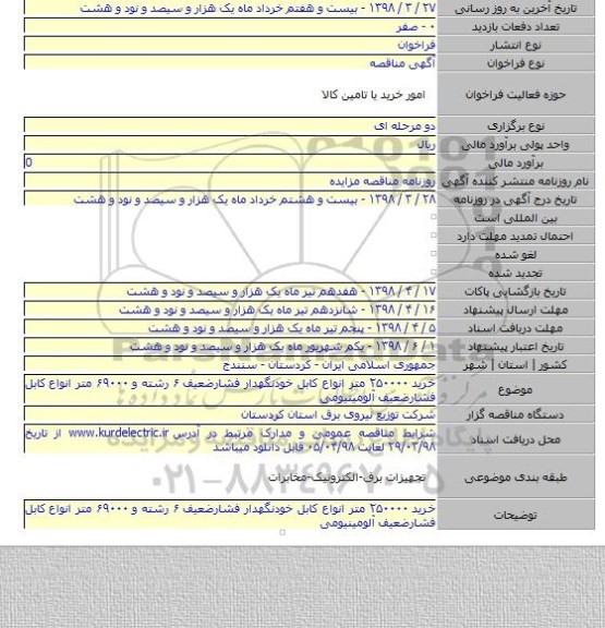 خرید ۲۵۰۰۰۰ متر انواع کابل خودنگهدار فشارضعیف ۶ رشته و ۶۹۰۰۰ متر انواع کابل فشارضعیف آلومینیومی