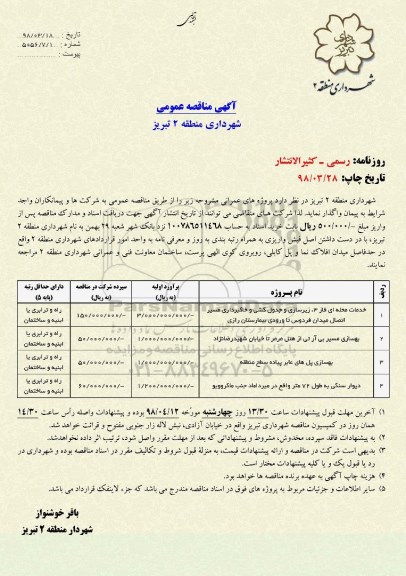 آگهی مناقصه عمومی, مناقصه خدمات محله ای...