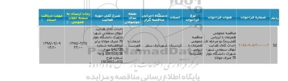 مناقصه ، مناقصه احداث کانال هدایت آب های سطحی شهر