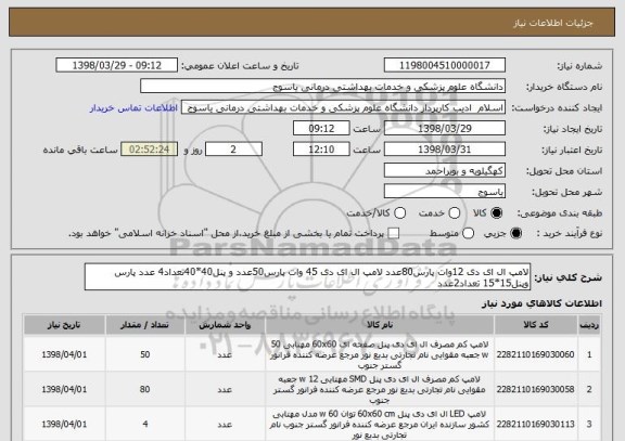 استعلام لامپ ال ای دی 12وات پارس80عدد لامپ ال ای دی 45 وات پارس50عدد و پنل40*40تعداد4 عدد پارس وپنل15*15 تعداد2عدد