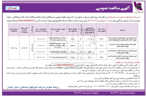 آگهی مناقصه عمومی , مناقصه ایجاد شبکه روشنایی