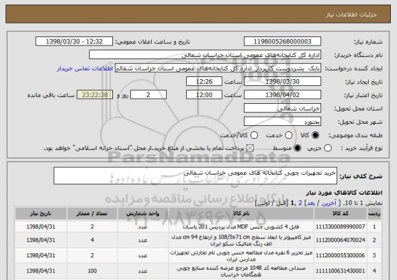 استعلام خرید تجهیزات چوبی کتابخانه های عمومی خراسان شمالی
