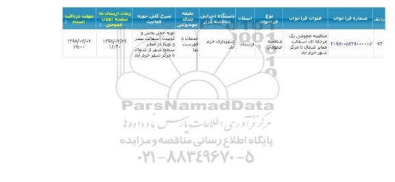 مناقصه  آسفالت معابر