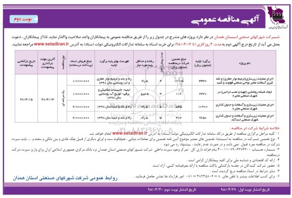 آگهی مناقصه عمومی , مناقصه اجرای عملیات زیرسازی (ترمیم نوار حفاری) و لکه گیری آسفالت معابر و...  نوبت دوم