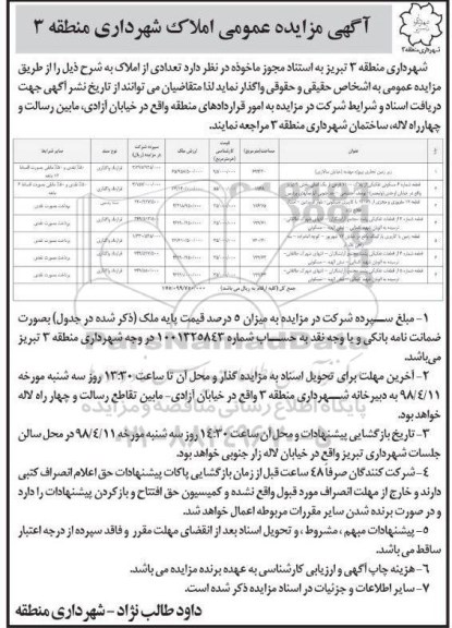 آگهی مزایده عمومی, مزایده واگذاری تعدادی از املاک