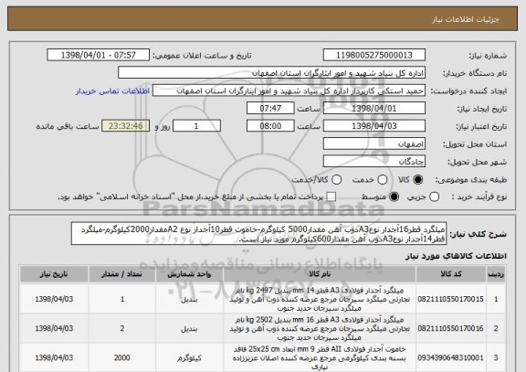 استعلام میلگرد قطر16آجدار نوعA3ذوب آهن مقدار5000 کیلوگرم-خاموت قطر10آجدار نوع A2مقدار2000کیلوگرم-میلگرد قطر14آجدار نوعA3ذوب آهن مقدار600کیلوگرم مورد نیاز است.