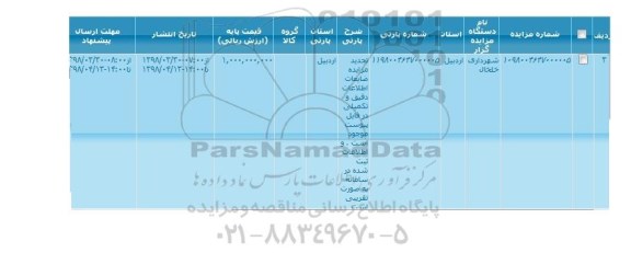 تجدید مزایده,  تجدید مزایده اطلاعات دقیق و تکمیلی 