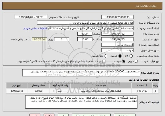 استعلام استعلام تولید 200000 اصله نهال در نهالستان دارلک شهرستان مهاباد برابر لیست مشخصات پیوستی.