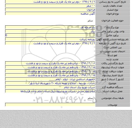 احداث ، توسعه ، اصلاح و بهینه شبکه ۲۰ شهرستان دره شهر