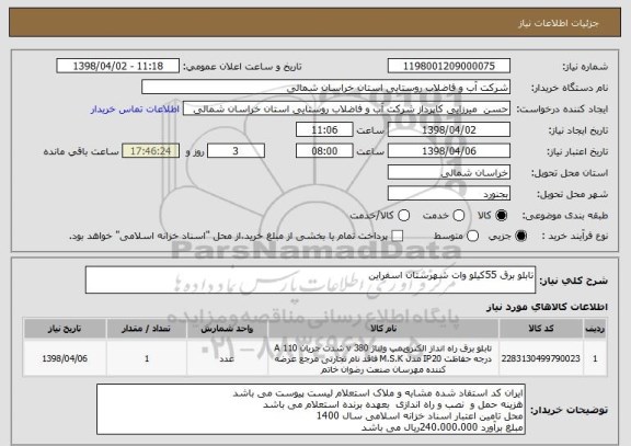 استعلام تابلو برق 55کیلو وات شهرستان اسفراین 