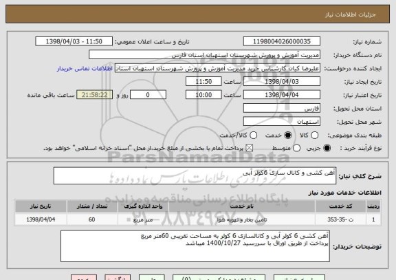 استعلام آهن کشی و کانال سازی 6کولر آبی