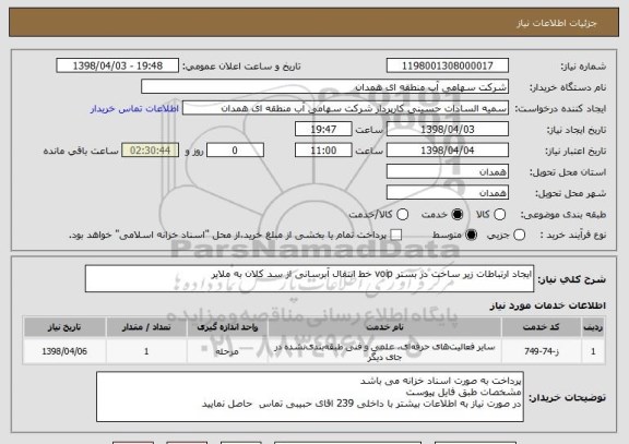 استعلام ایجاد ارتباطات زیر ساخت در بستر voip خط انتقال آبرسانی از سد کلان به ملایر