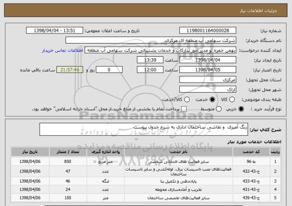 استعلام رنگ آمیزی  و نقاشی ساختمان اداری به شرح جدول پیوست 