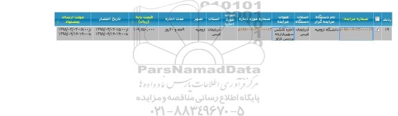 مزایده اجاره کانکس 