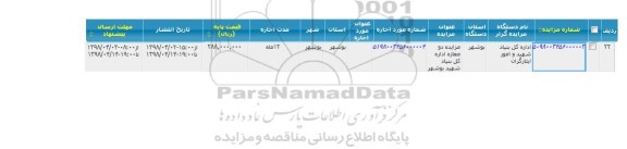 مزایده اجاره  دو مغازه اداره کل 