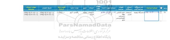 مزایده اجاره کانکس بوفه