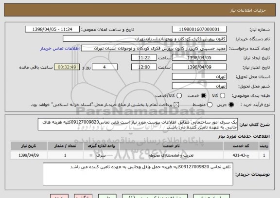 استعلام یک سری امور ساختمانی مطابق اطلاعات پیوست مورد نیاز است تلفن تماس09127009820کلیه هزینه های جانبی به عهده تامین کننده می باشد.