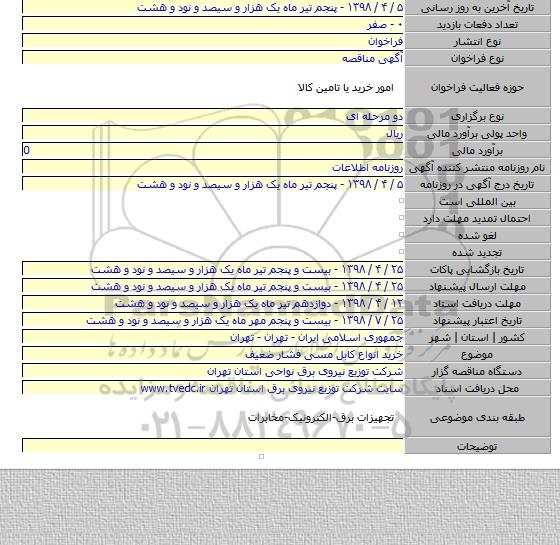 خرید انواع کابل مسی فشار ضعیف