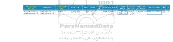 مزایده اجاره نانوایی