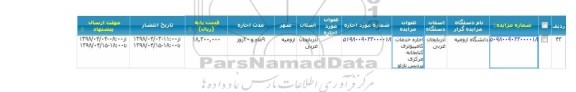 مزایده اجاره خدمات کامپیوتری