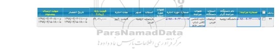 مزایده اجاره کانکس کافی شاپ