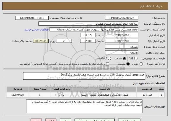 استعلام خرید عوامل کنترل بیولوژیک آفات در مزارع ذرت استان همدان(زنبور تریکوگراما)